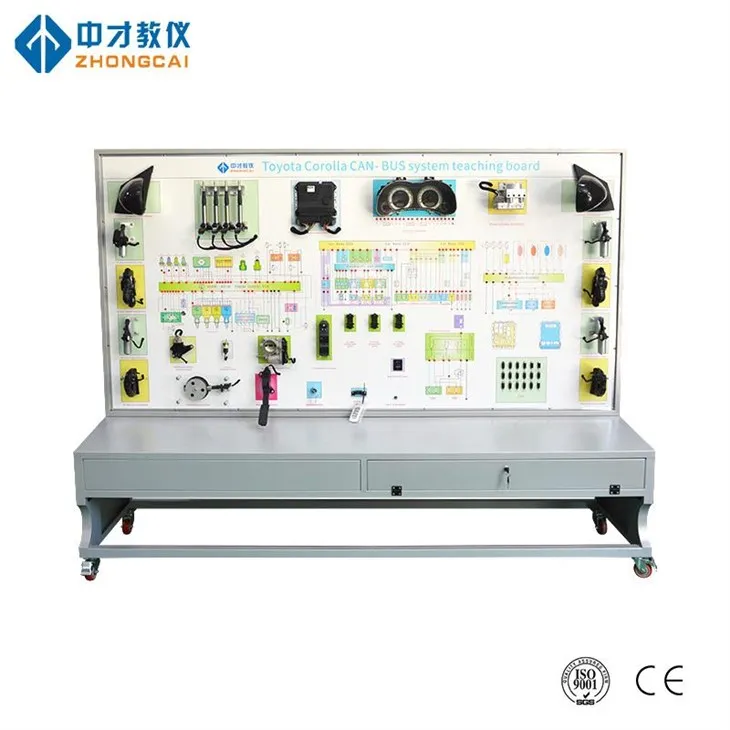 Model pro školení autobusového systému CAN