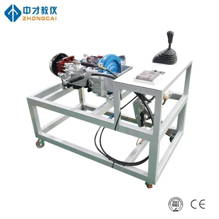 Manuální převodovka anatomie zobrazovací platforma